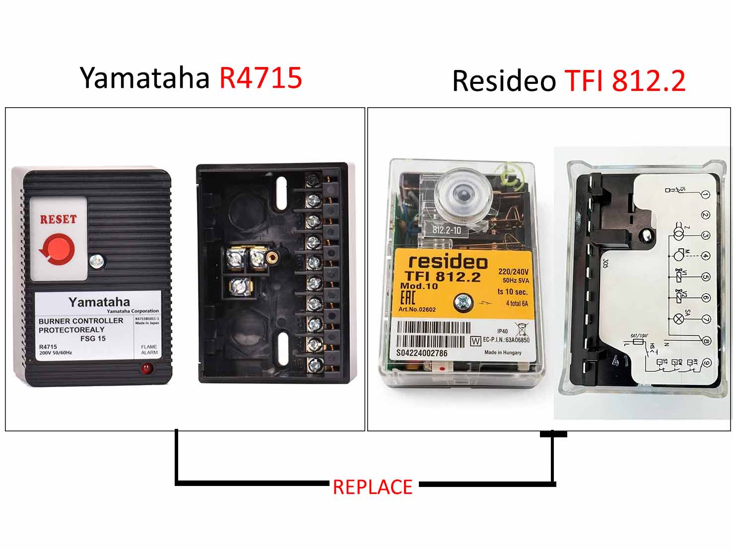 Resideo TFI 812.2 Mod.10 is replaced with Yamataha R4715 (1)